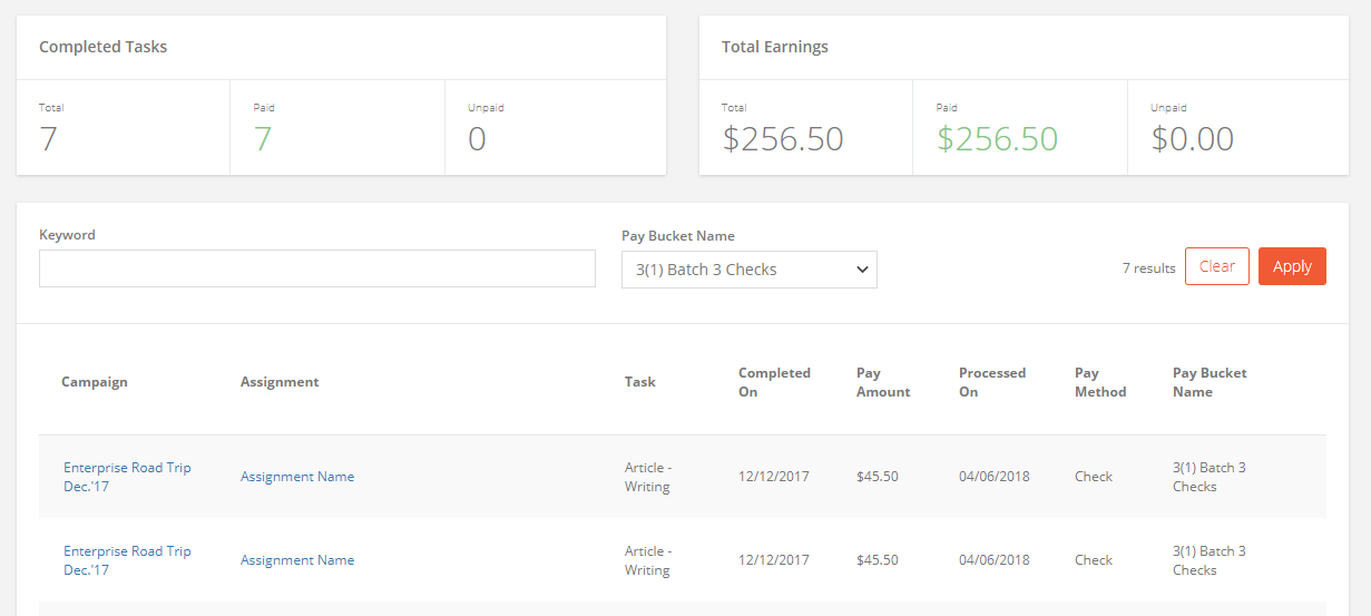 how to organize your business showing copypress earning summary dashboard as an example